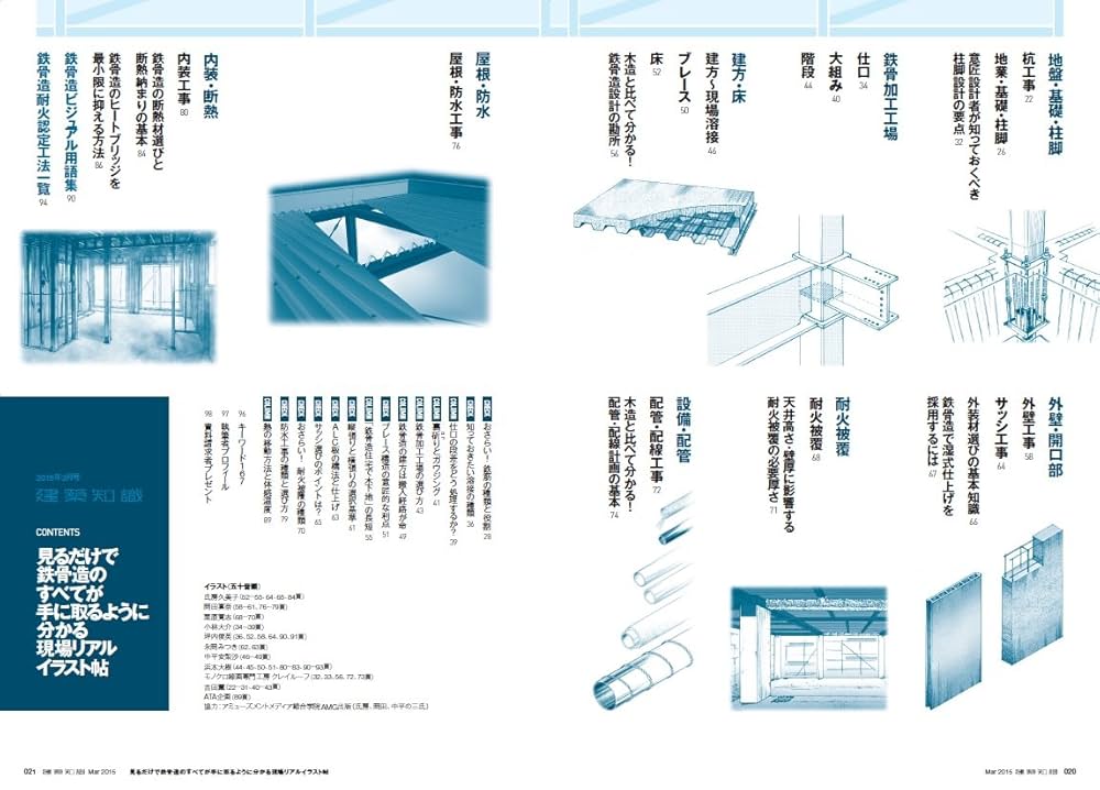 建築知識2015年3月号 |本 | 通販 | Amazon